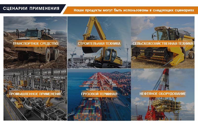 Поставщик винтовых насосов