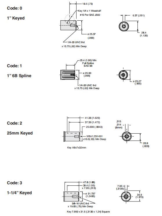 Гидравлический двигатель Parker 110A 111A 112A 113A 114A 116A