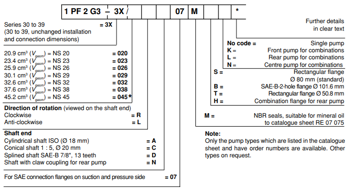 Rexroth 1PF2G3 НАСОС ШЕСТЕРЁННЫЙ 1PF2G3-3X 038RA07MS
